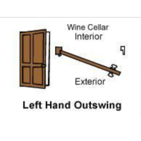 Left Hand Outswing